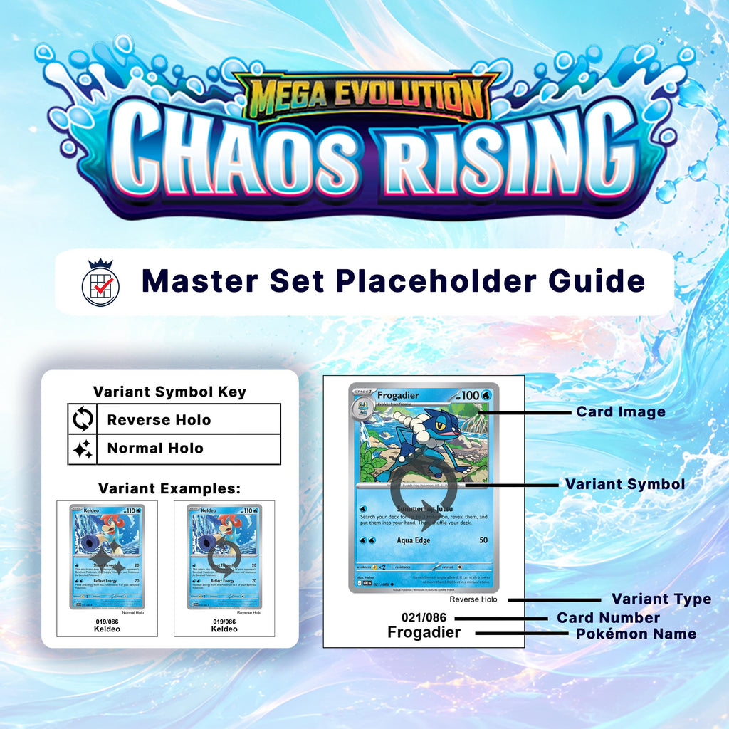 Chaos Rising Master Set | Binder Placeholder Kit